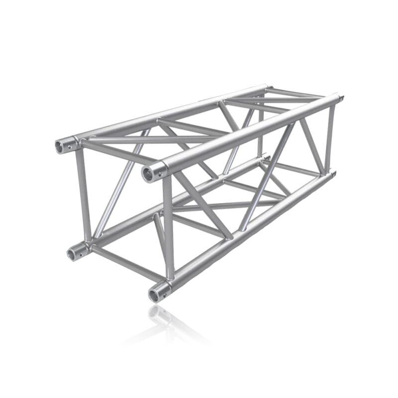 EUROTRUSS